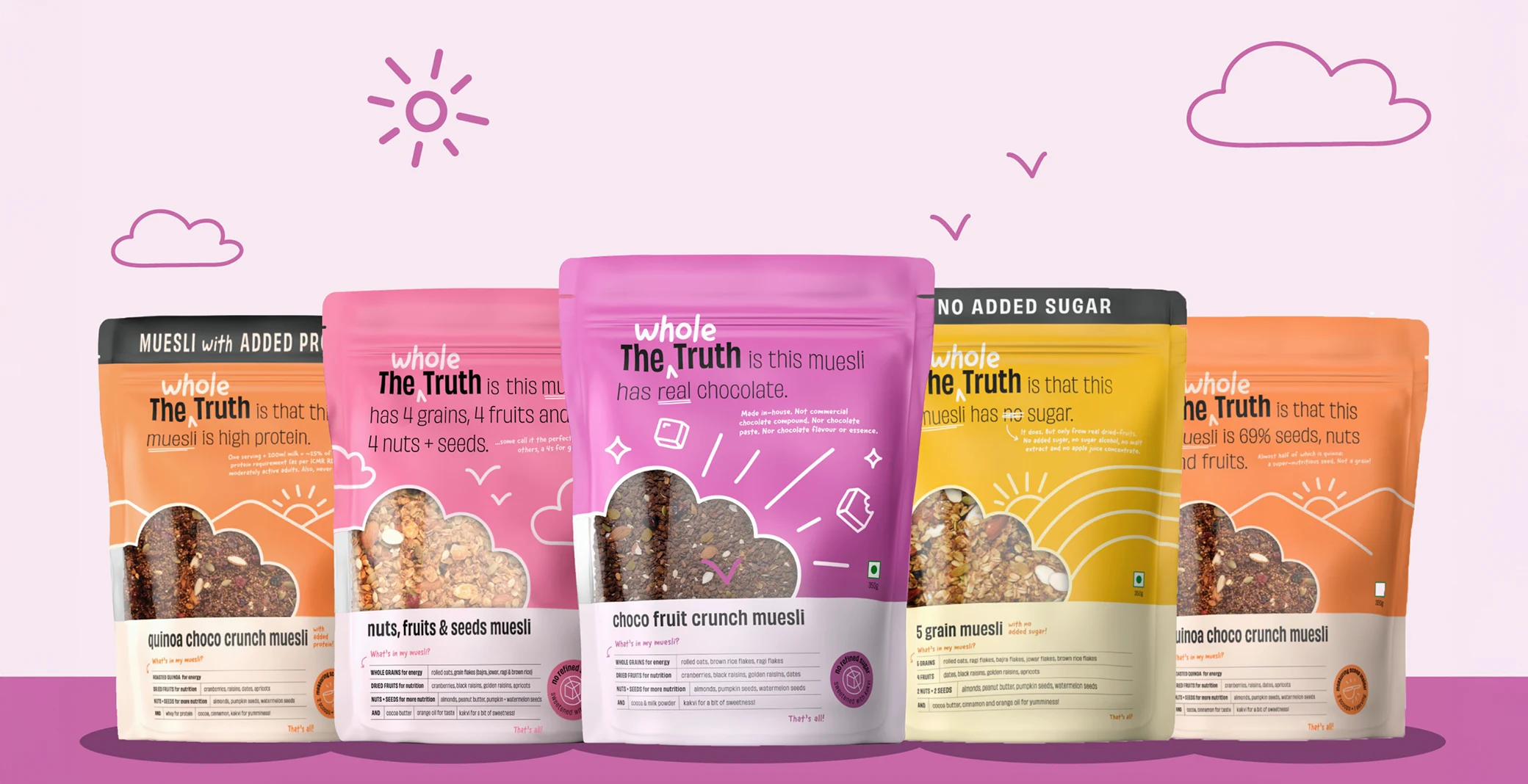 Packaged protein bars flat lay — placeholder mockup image