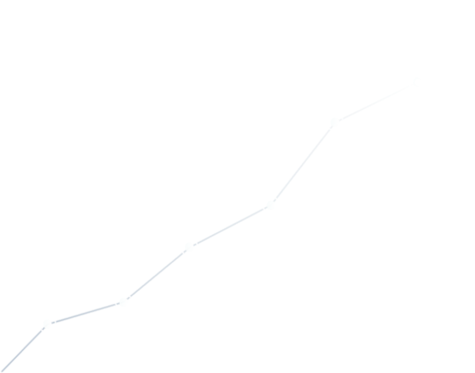 sparkles growth graph